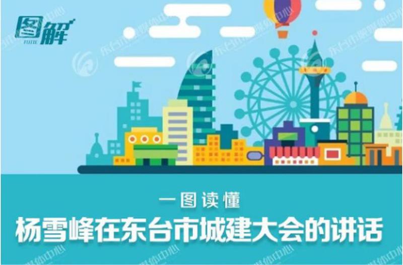 图解：市委书记杨雪峰在全市城建大会上的讲话